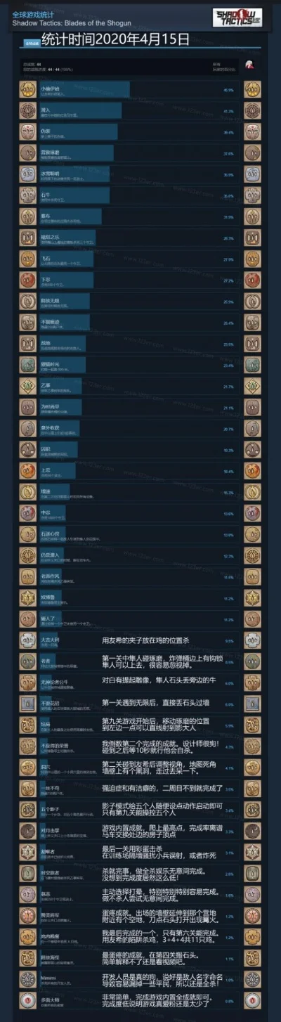 策略型僵尸手游排行榜-策略型僵尸手游排行
