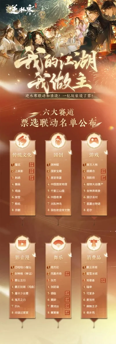 江湖超大型游戏排行榜-MMO江湖排行榜发布
