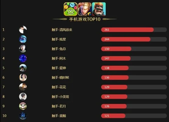 游戏对手排行榜在哪看-游戏对手排行榜查看方法