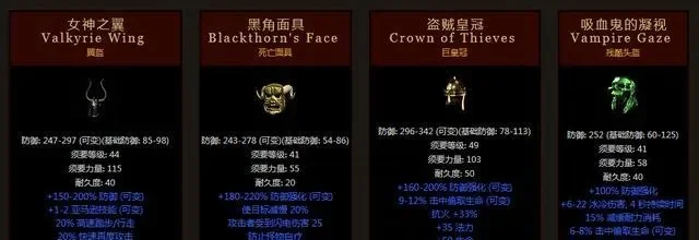 暗黑二暗金装备合成表-暗金装备合成指南