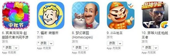 苹果枪战版游戏排行榜-苹果枪战游戏推荐
