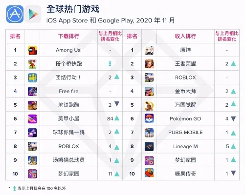 联机小游戏手游排行榜-联机小游戏成社交新宠