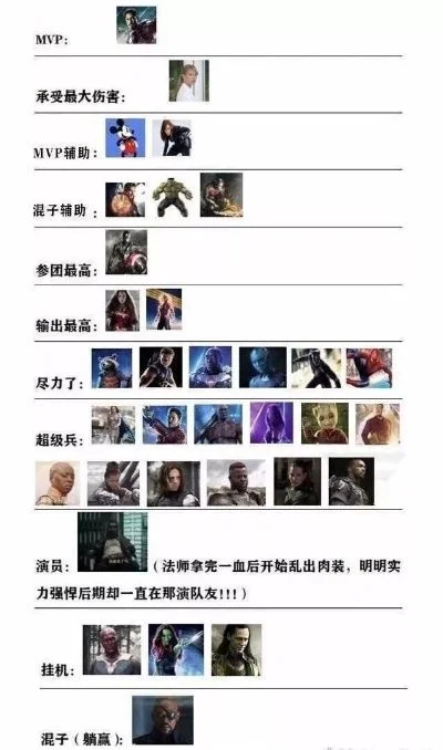 生死狙击手游十大强者