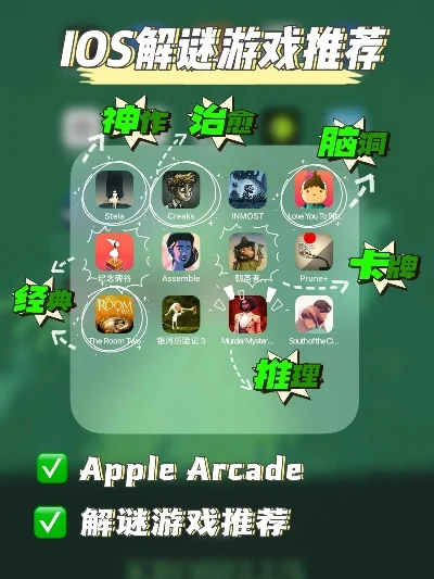 苹果十大大型手游软件-苹果手游推荐指南