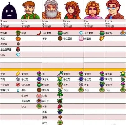 星露谷物语mod大全-星露谷mod大探索