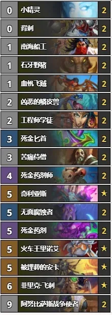 炉石传说什么卡组厉害-炉石卡组实力解析