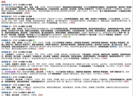 英魂之刃的游戏排行榜-英魂之刃英雄实力解析