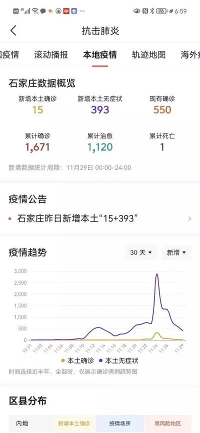 石家庄封城游戏排行榜-石家庄封城游戏体验