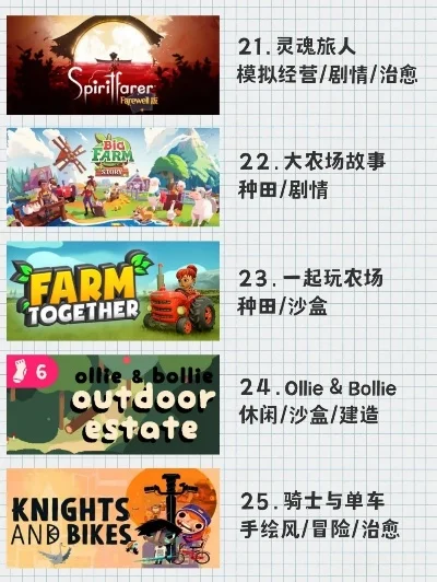 风景类联机游戏排行榜-风景类联机游戏排行