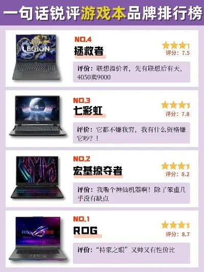 游戏本品牌推荐排行榜-游戏本品牌推荐