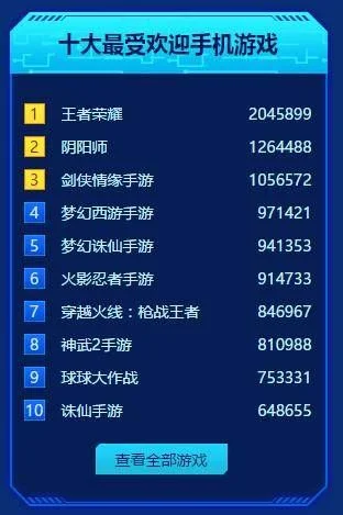 沙漠风暴类手游排行榜-沙漠风暴手游推荐