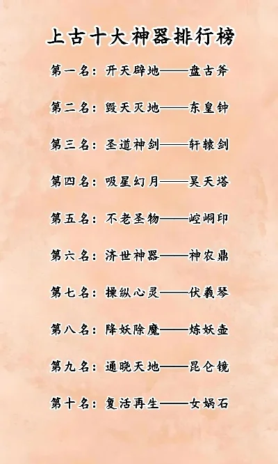 传奇手游十大最强职业