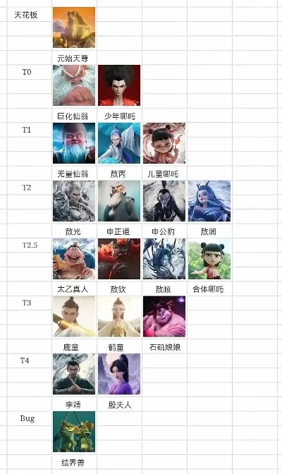 美男养成类手游排行榜-美男手游排行与文化体验