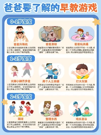 有趣的奶爸游戏排行榜-亲子游戏欢乐指南