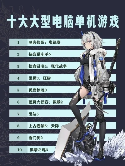 电竞单机类游戏排行榜-电竞单机游戏推荐
