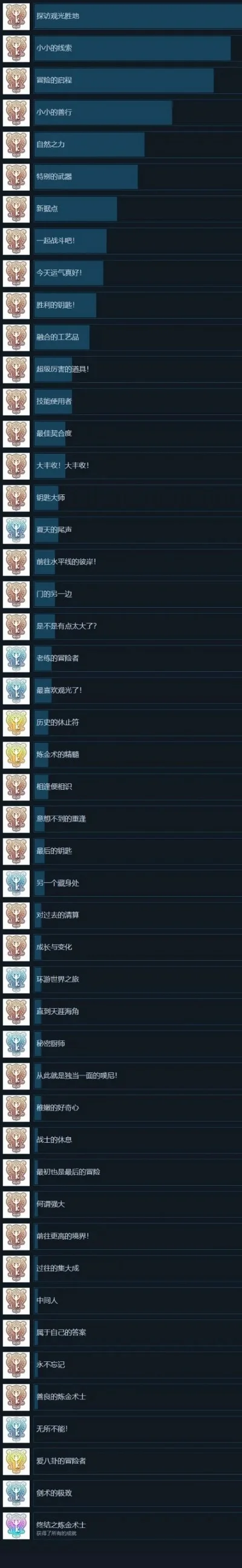 潜行类特攻游戏排行榜-潜行游戏策略体验