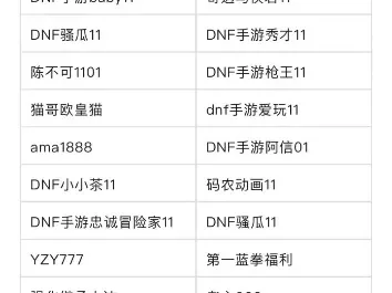 dnf手游gg代码-GG代码助力DNF手游冒险