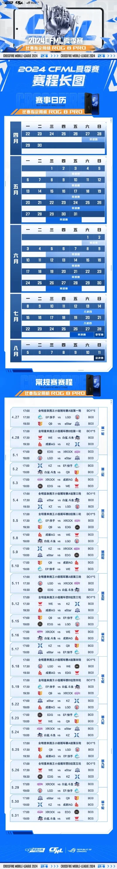 cf手游gp排行榜-竞技探索双重冒险