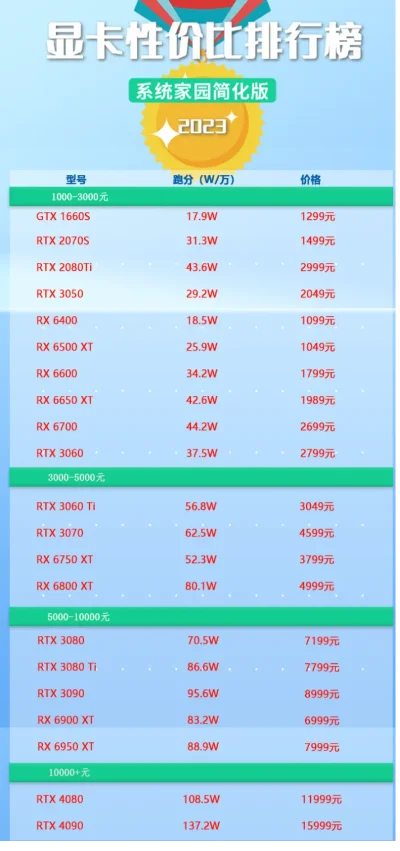 98元游戏排行榜-98元游戏性价比高