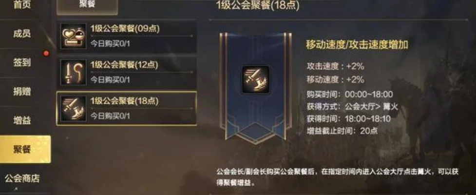 dnf手游七级公会-七级公会荣耀殿堂