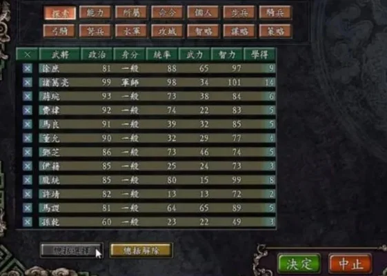 三国志9隐藏武将-三国志9隐藏武将探索