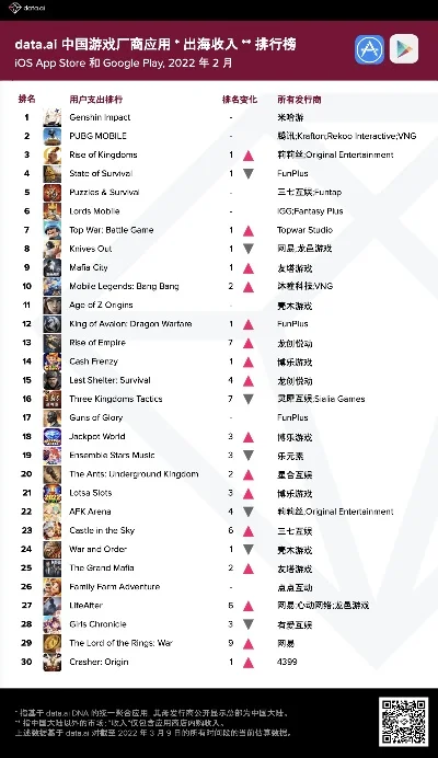上天入海游戏排行榜-虚拟世界冒险之旅