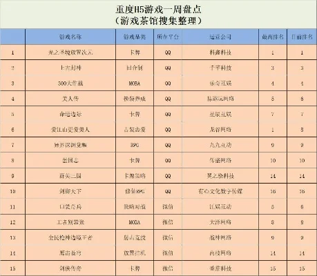 全国游戏梗排行榜-游戏梗文化朝圣之旅
