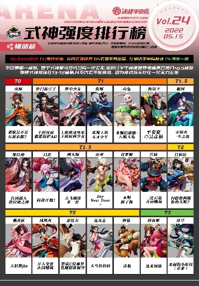 侍魂4手游排行榜-《侍魂4》手游高手榜