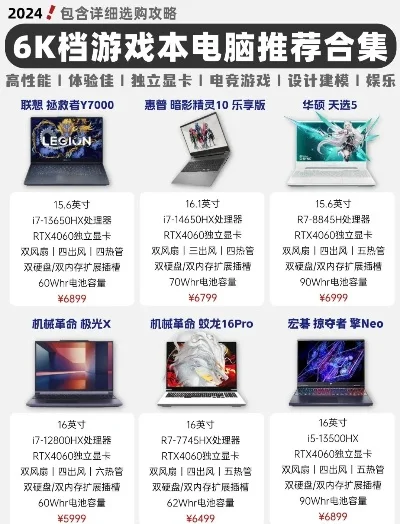 八千元游戏本排行榜-8000元游戏本选购指南