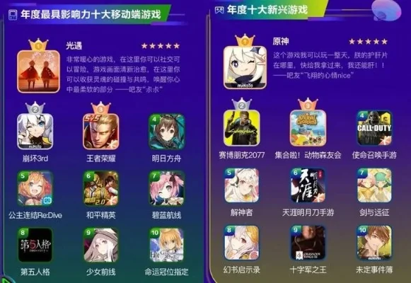 今年十大爆款手游-游戏旅行融合创新