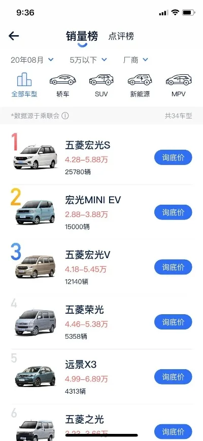 五菱宏光游戏排行榜-五菱游戏排行文化符号