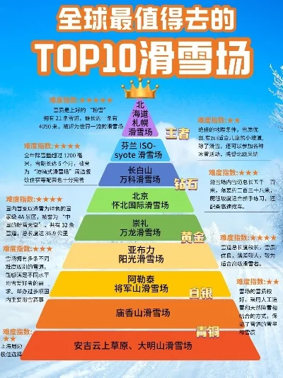 冰封十大游戏排行榜-沉浸式冰雪游戏体验