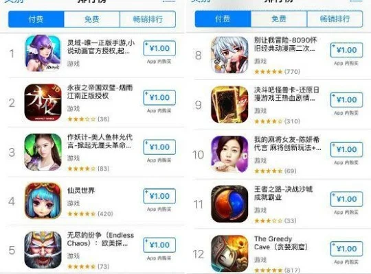 十大垃圾游戏账户-垃圾账户警示录