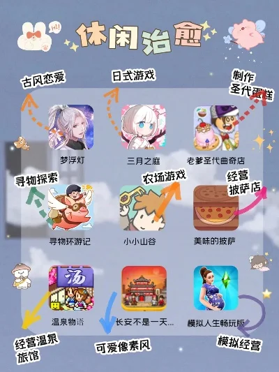 十大休闲养成游戏-休闲养成，放松身心