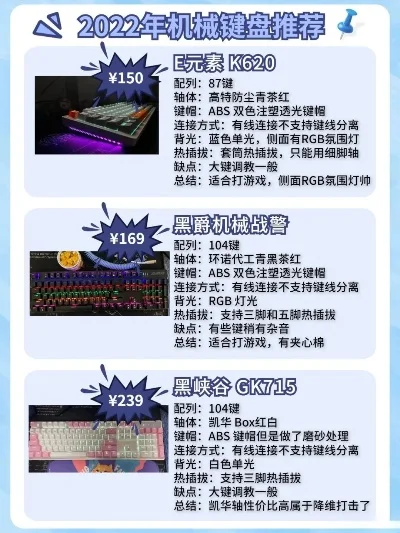 十元游戏键盘排行榜-十元游戏键盘推荐