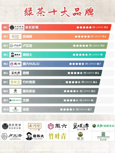 十大品牌棋牌手游-推荐十大棋牌手游
