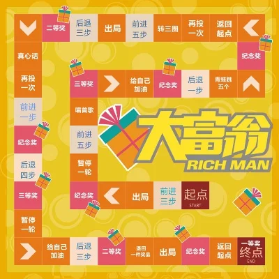 富翁游戏排行榜-富豪旅行体验指南