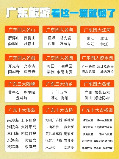 广东省游戏排行榜-粤游戏旅游新体验
