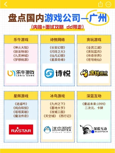 广州网页游戏排行榜-广州网页游戏产业蓬勃发展
