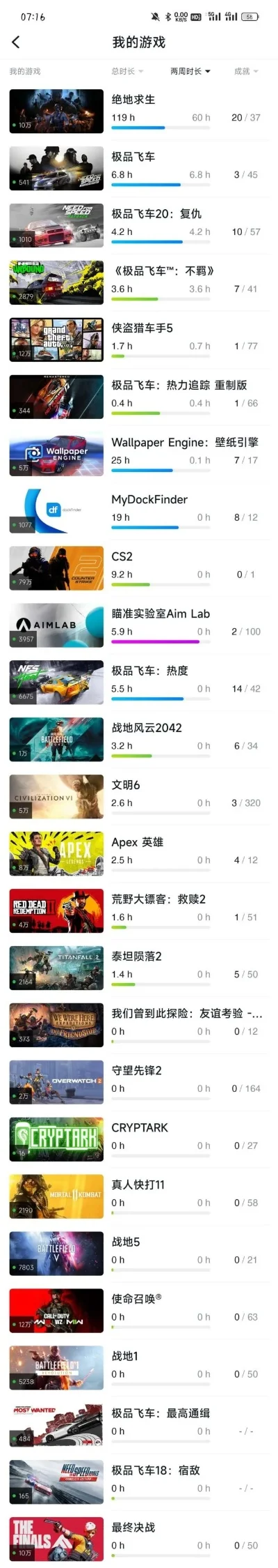 开放赛车游戏排行榜-开放赛车游戏盘点