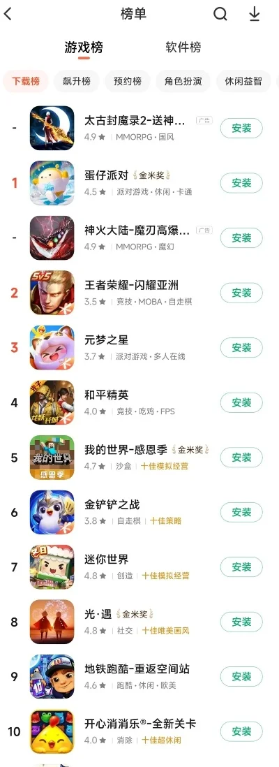 手游排行榜加油站-游戏旅行指南