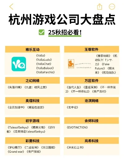手游排行榜杭州-数字现实交织之旅