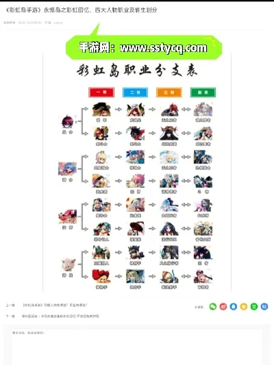 小氪金手游排行榜-小氪金手游推荐