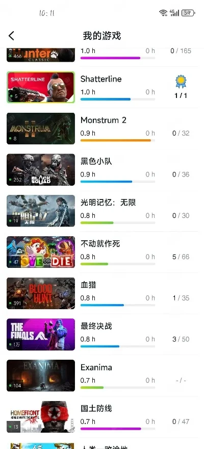 手机黑屏游戏排行榜-黑屏游戏魅力排行