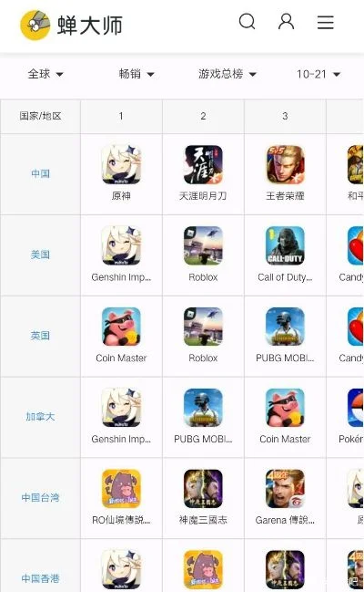 禅师游戏排行榜前十-禅意游戏心灵之旅