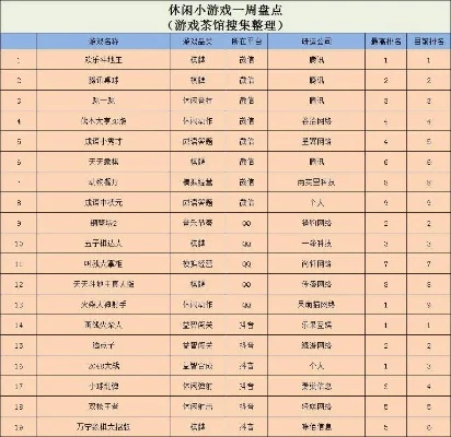 破案的游戏排行榜-破案游戏排名指南
