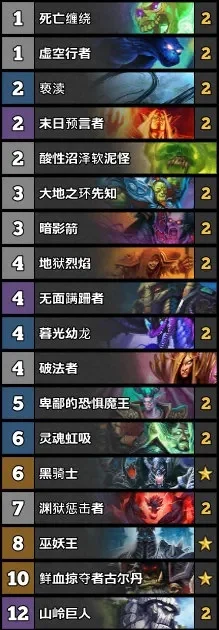 虚空传奇手游排行榜-虚空传奇玩法推荐