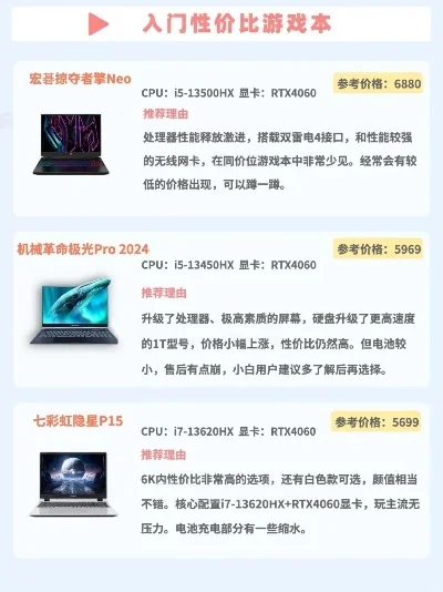 游戏本排行榜性价比-游戏本性价比指南