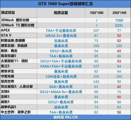 游戏王单机排行榜-游戏王单机经典排行