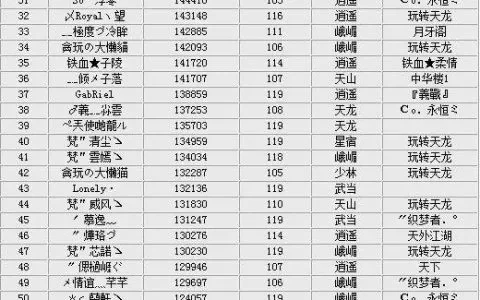 游戏名字排行榜最新-游戏名字的魅力与设计